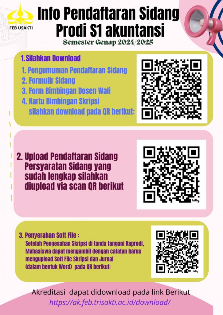 cara daftar sidang skripsi akuntansi FEB trisakti