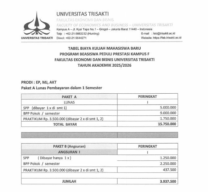 rincian biaya program beasiswa peduli prestasi universitas trisakti